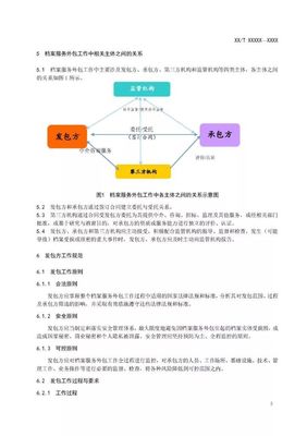 檔案服務外包的正確開展與合規范 理解DA/T 68-2017《檔案服務外包工作規范》
